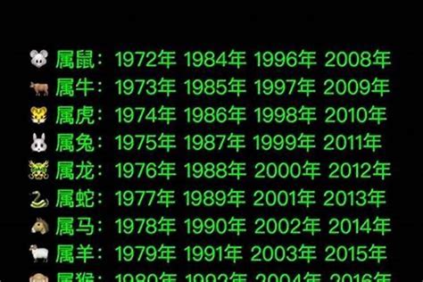 1990年屬|1990年出生属什么生肖 1990年属马是什么命